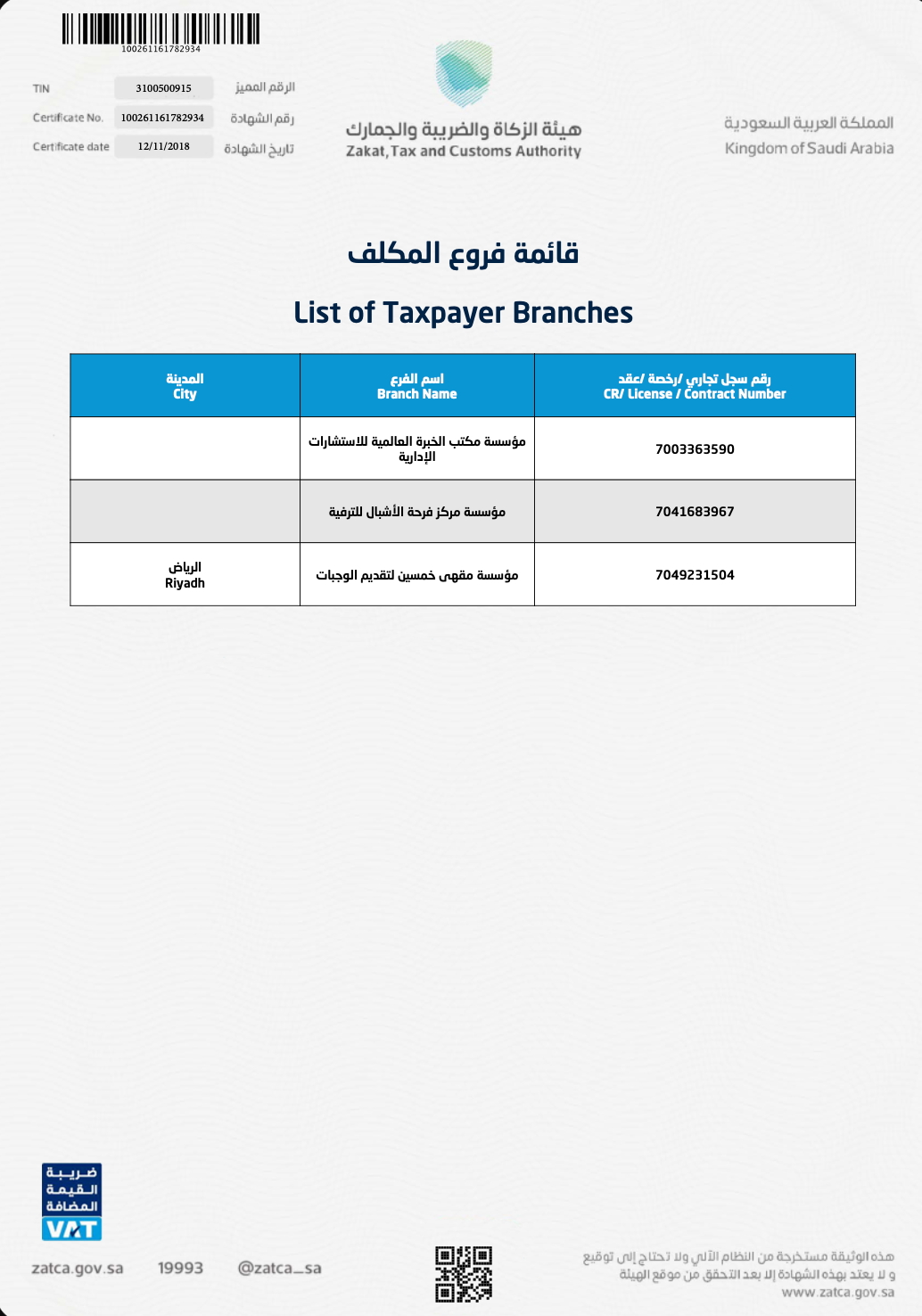 قائمة الفروع